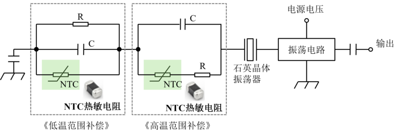 NTC在晶振中的应用.png
